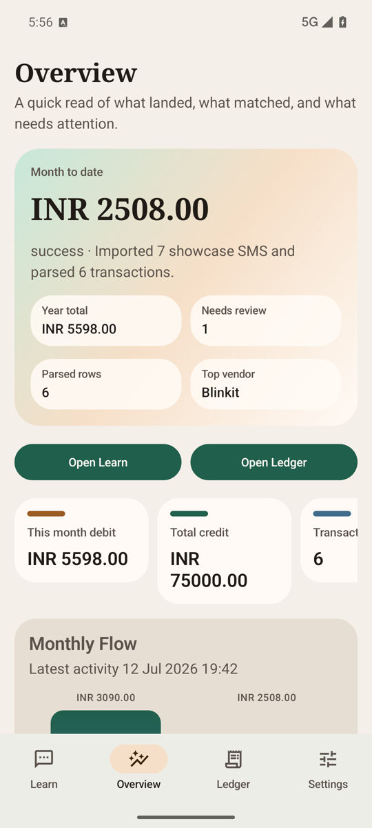 Overview screen with charts and monthly totals