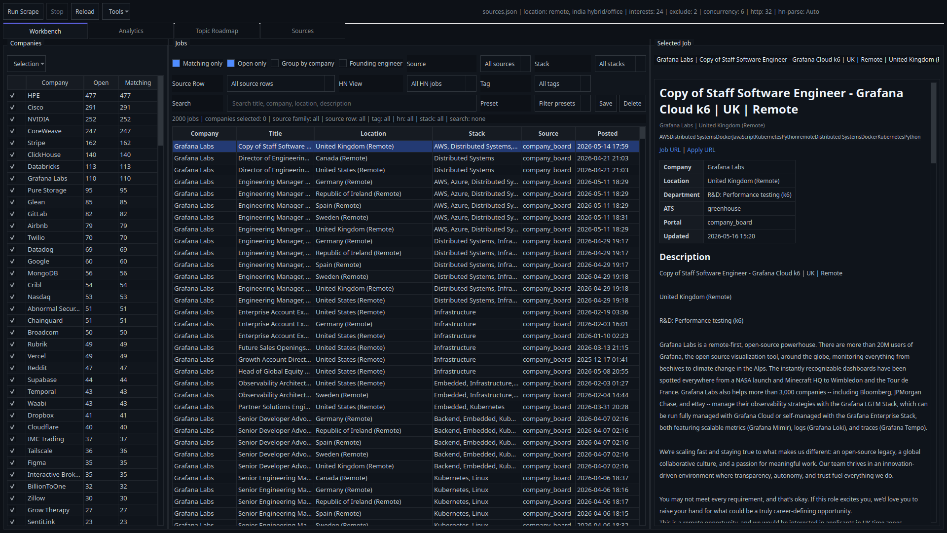 JobScraper workbench with company filters, a job table, and selected job detail.