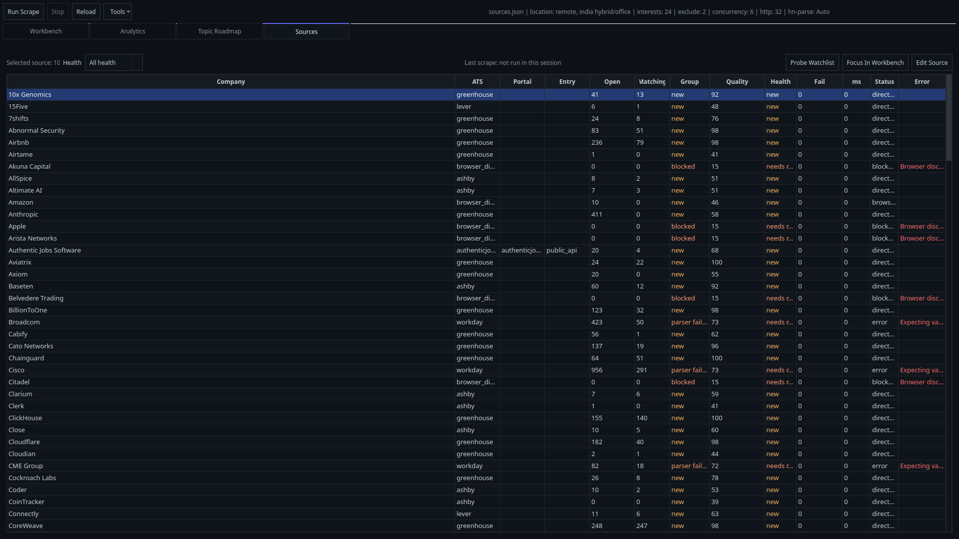 The source diagnostics tab showing health filtering and source metadata.