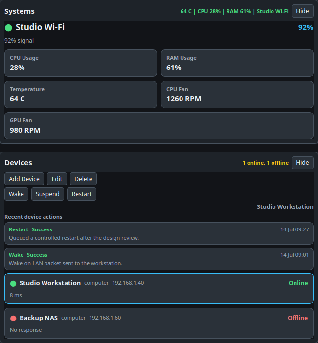 Vertical Dashboard systems and devices sections