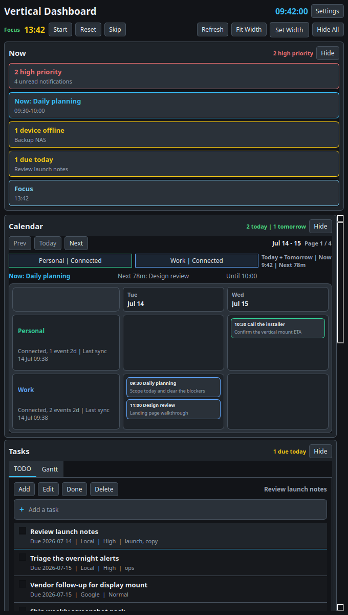 Vertical Dashboard overview on a vertical monitor layout